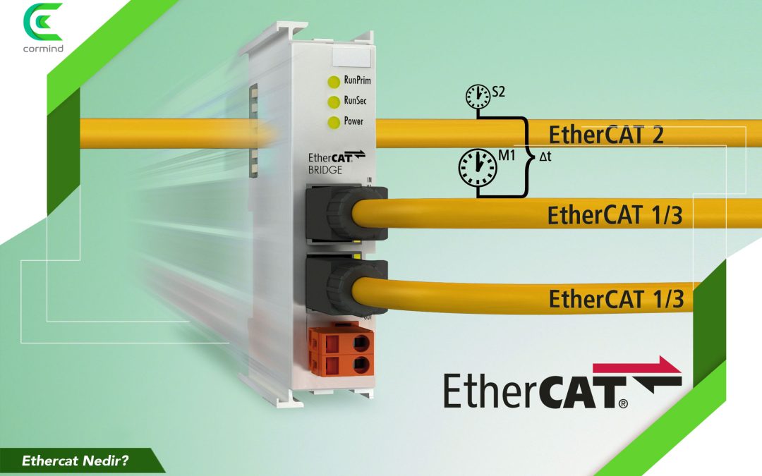 Ethercat Nedir?